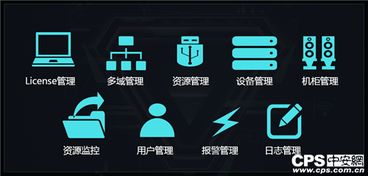 大華統(tǒng)一運(yùn)維 以智能化運(yùn)維提升安防系統(tǒng)穩(wěn)定性與安全性