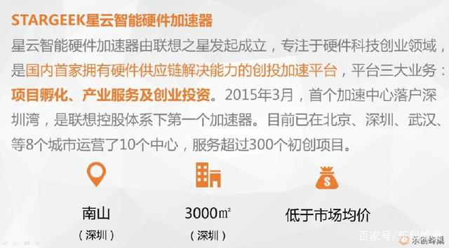 孵化AI獨角獸，聯想系首個加速器竟藏著原型工廠 投資新思路探秘